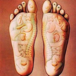 Reflexology 